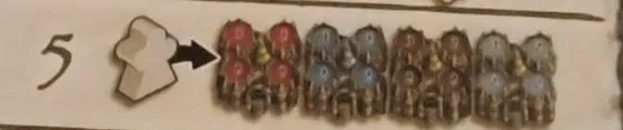 Row 5 of the player aid card: Send a priest to a cult